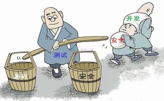 源代碼審計